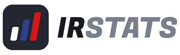 irstats